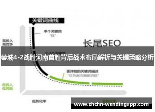 蓉城4-2战胜河南首胜背后战术布局解析与关键策略分析 蓉城4-2战胜河南首胜背后战术布局解析与关键策略分析