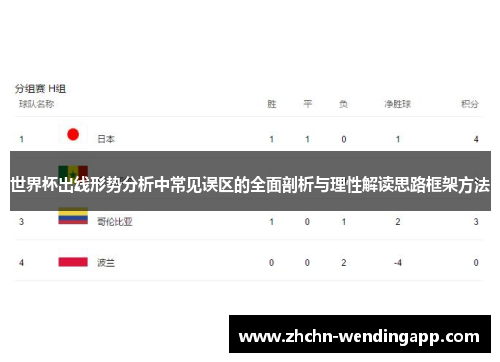 世界杯出线形势分析中常见误区的全面剖析与理性解读思路框架方法