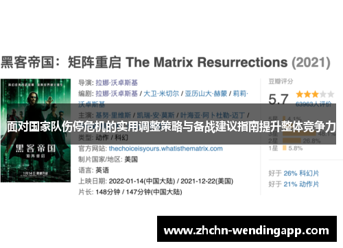 面对国家队伤停危机的实用调整策略与备战建议指南提升整体竞争力 面对国家队伤停危机的实用调整策略与备战建议指南提升整体竞争力