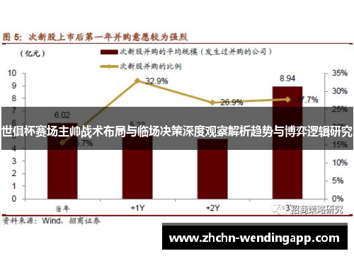 世俱杯赛场主帅战术布局与临场决策深度观察解析趋势与博弈逻辑研究 世俱杯赛场主帅战术布局与临场决策深度观察解析趋势与博弈逻辑研究