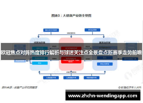 欧冠焦点对阵热度排行解析与球迷关注点全景盘点新赛季走势前瞻